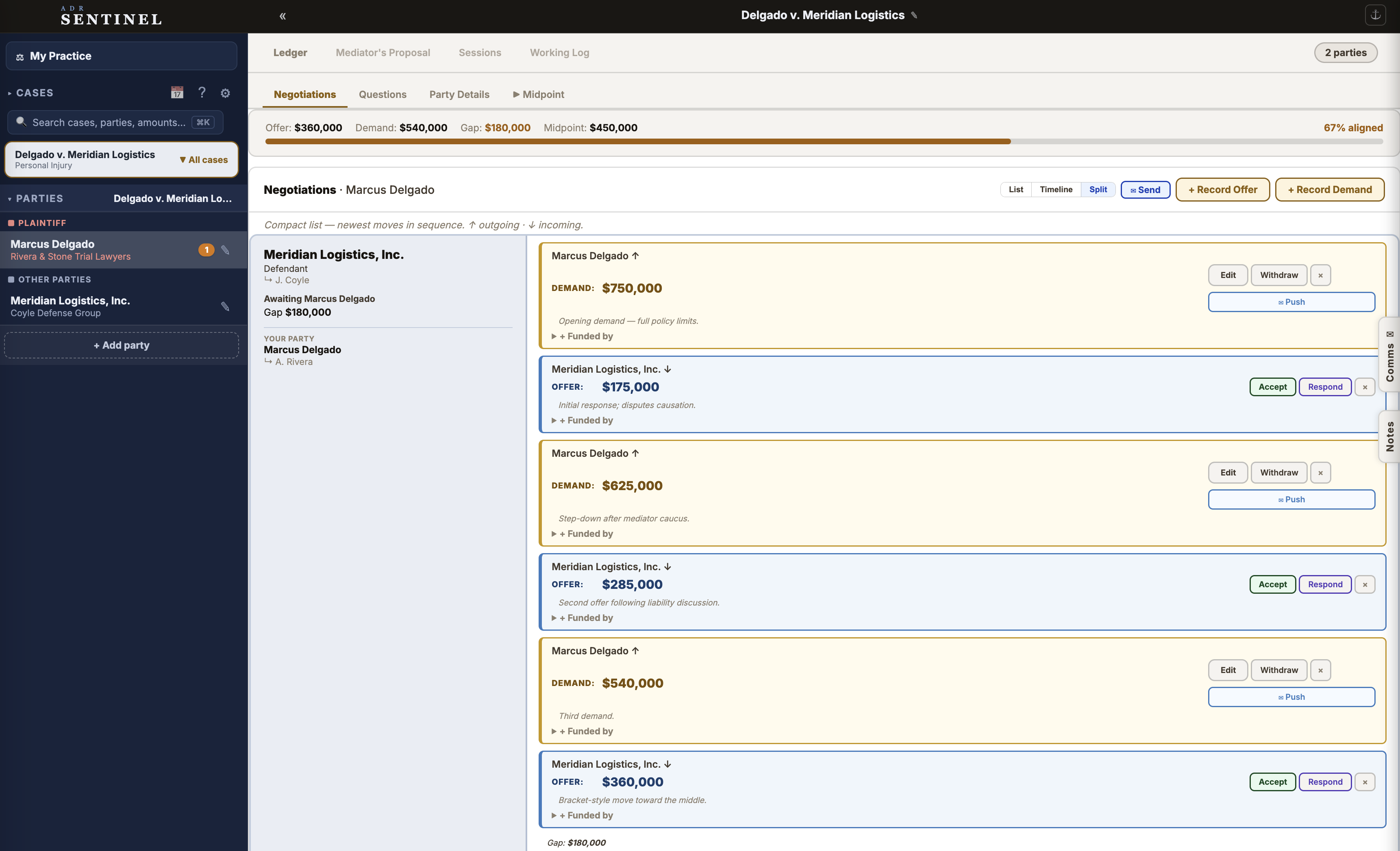 Track every offer and demand — who made it, how much, and when